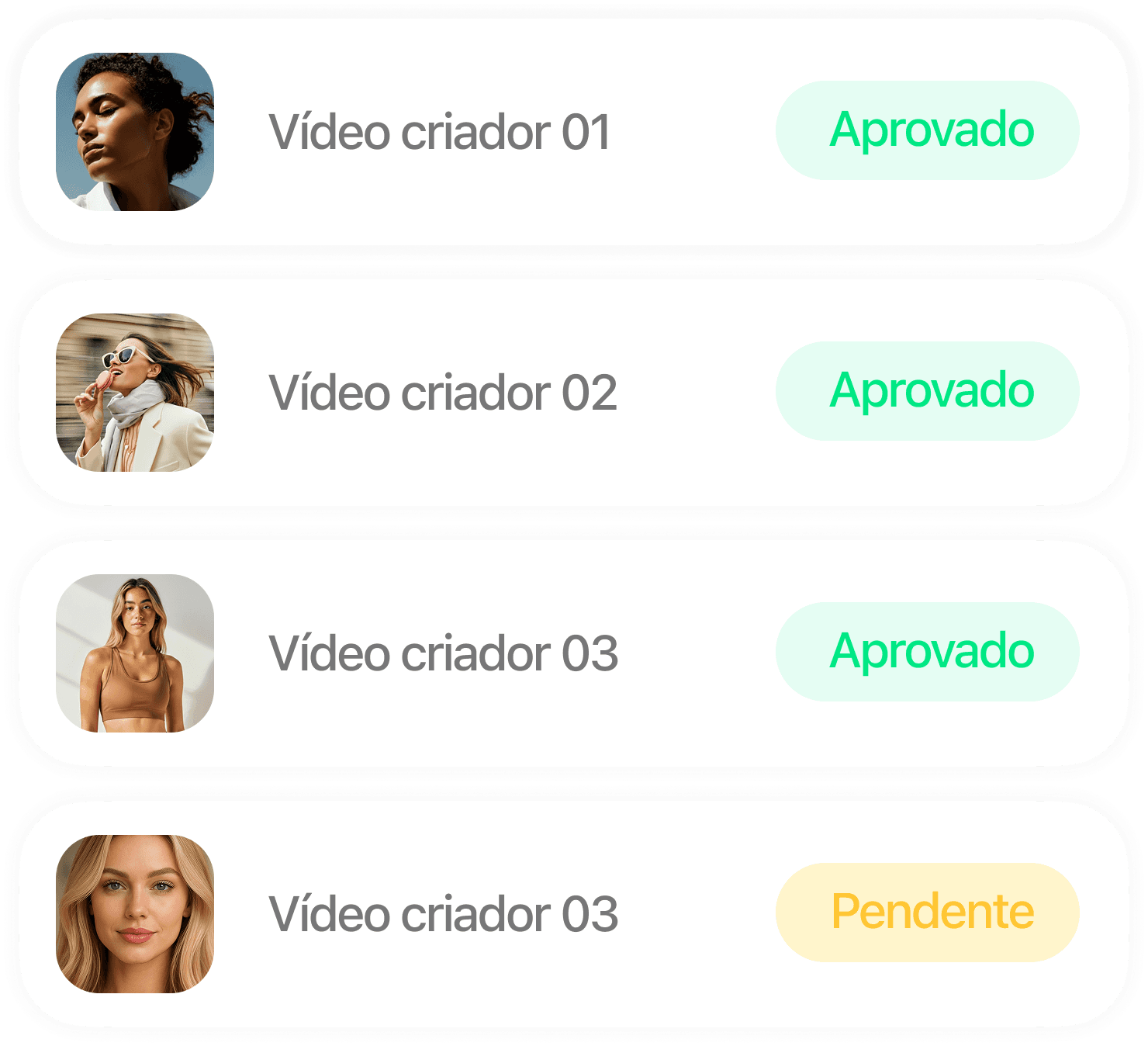Receive fully edited videos.