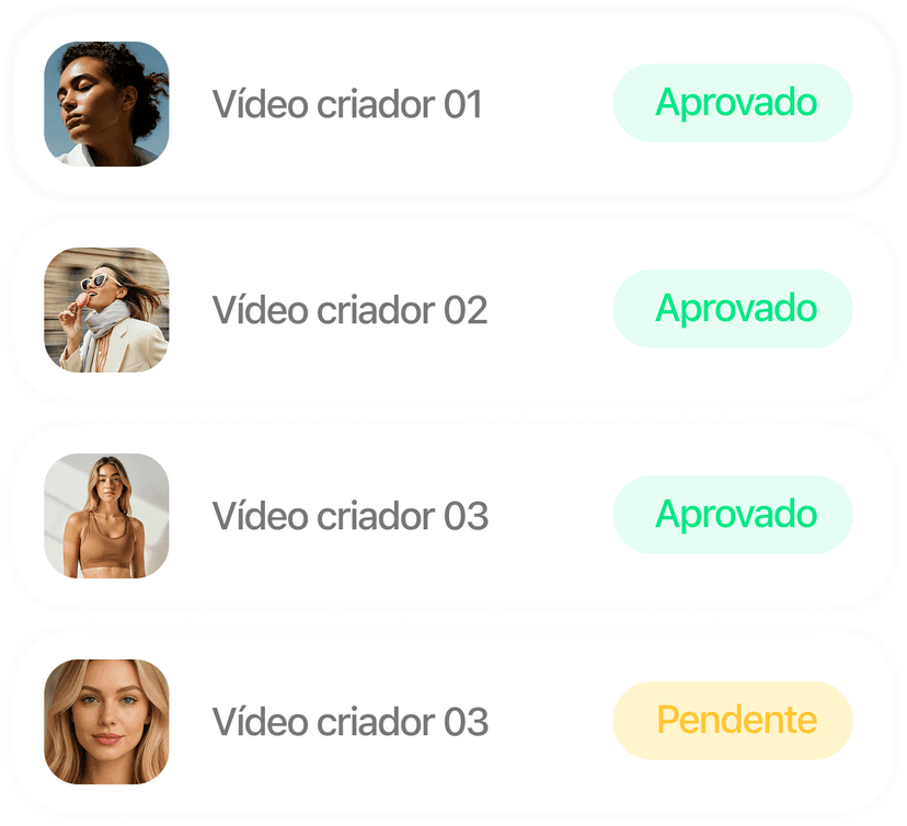 Receba os vídeos já editados.